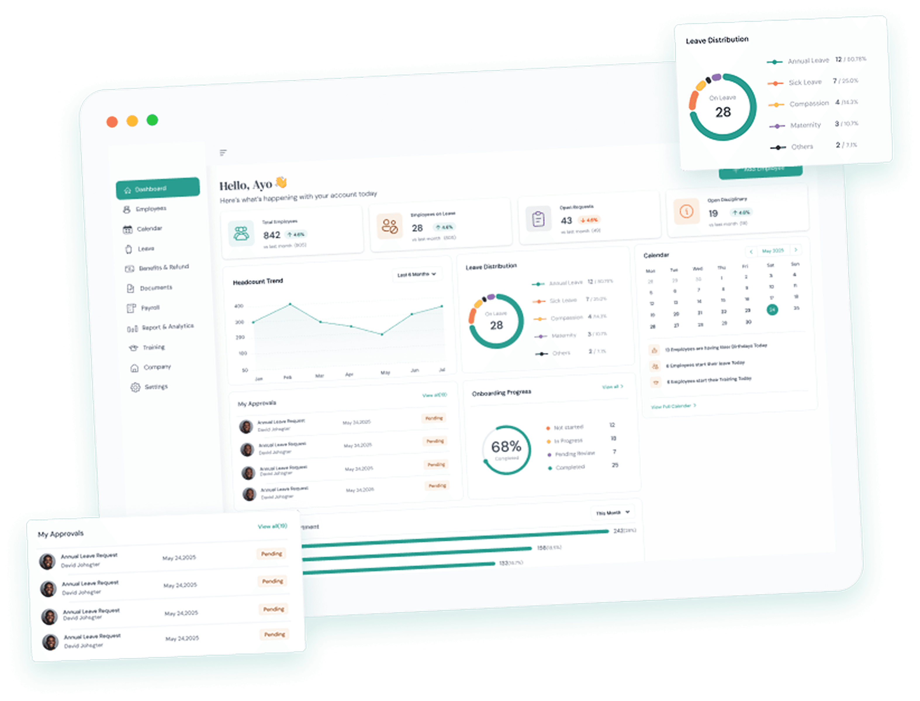 IntusionHR Figma Dashboard Mockup 10378:3127